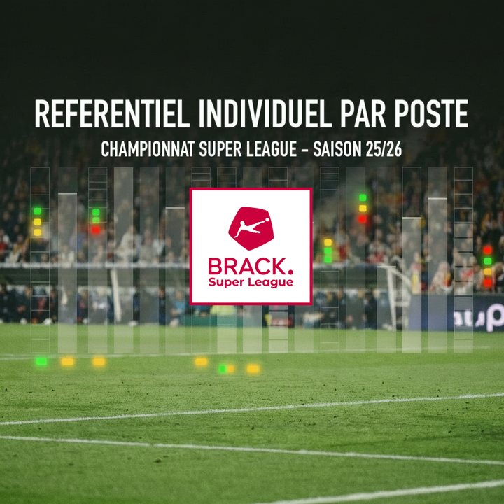 SUPER LEAGUE (SUISSE) - SAISON 2025-2026 : RÉFÉRENTIEL INDIVIDUEL PAR POSTE