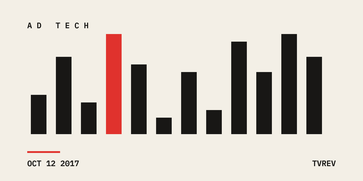 Will Six-Second Ads Have a Long Life, Or Come Up Short?