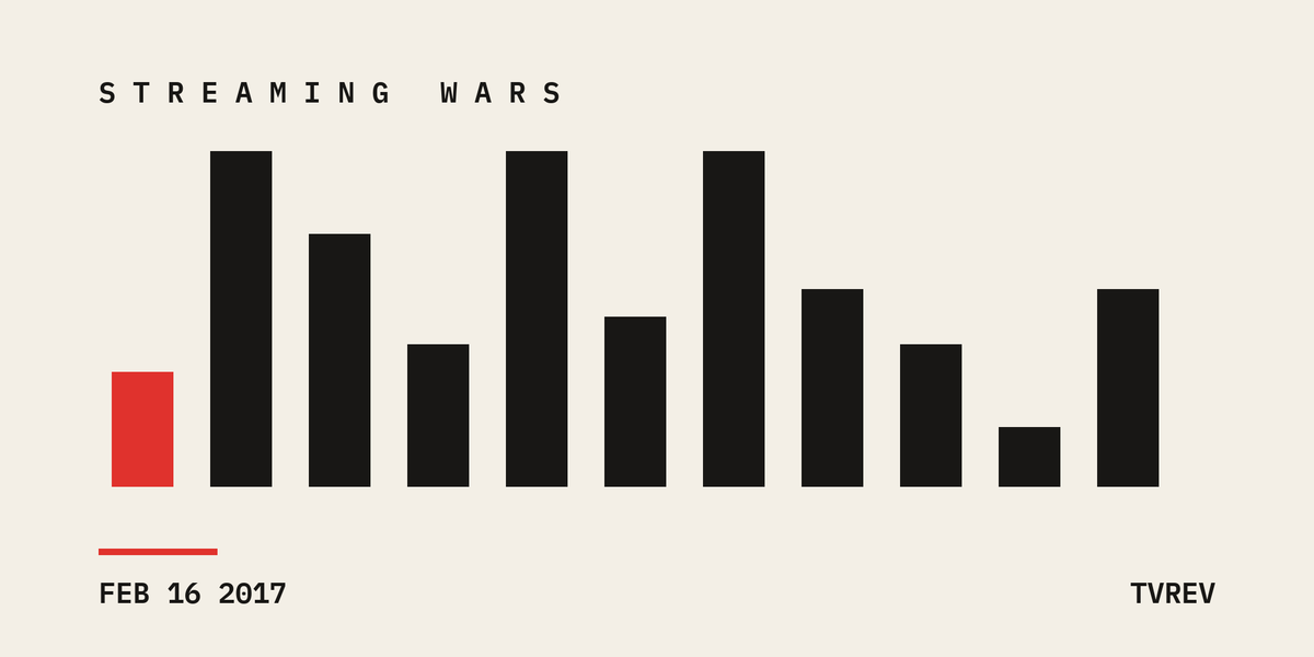 Battle Of The Video Interfaces