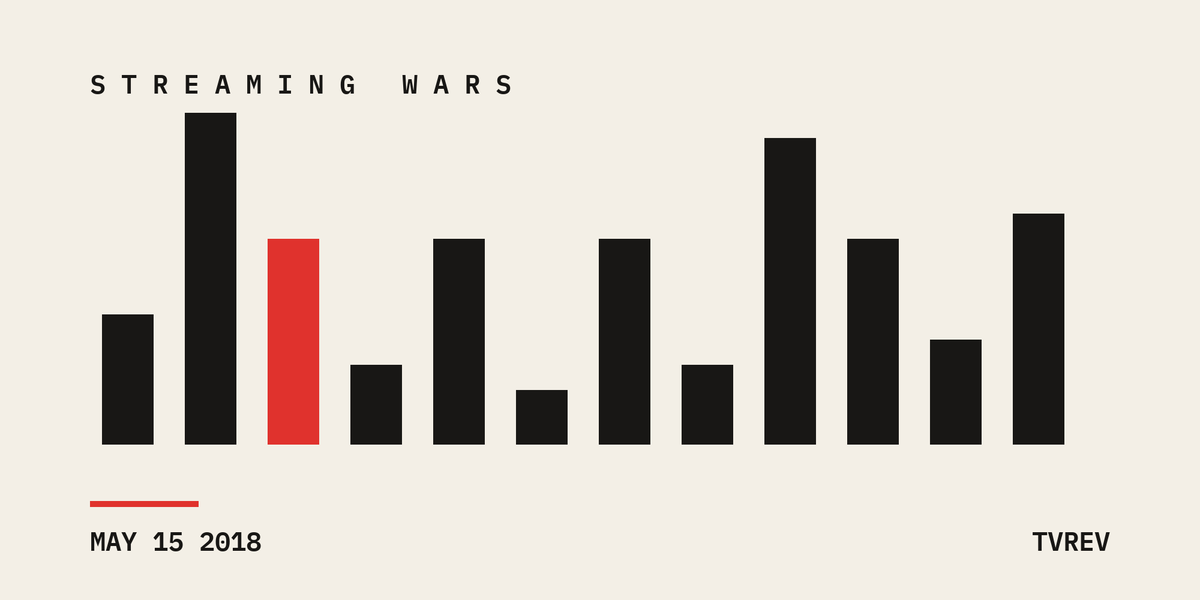 Canceled Shows Rarely Find Success On A New Network: Warning to Last Man Standing and Brooklyn Nine Nine!