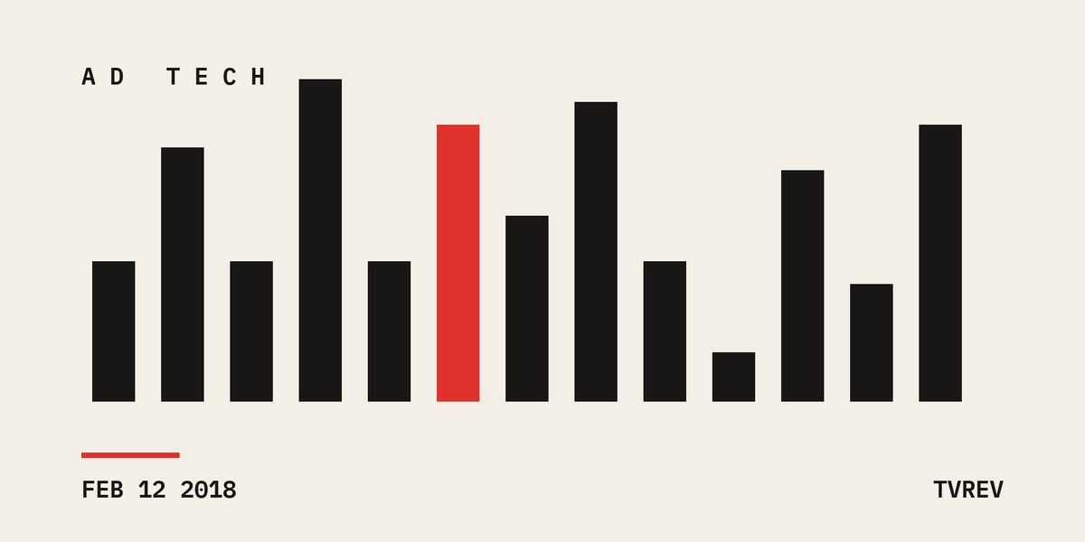 Chrome Ad-Blocker Day Looms as an Opportunity for Innovation