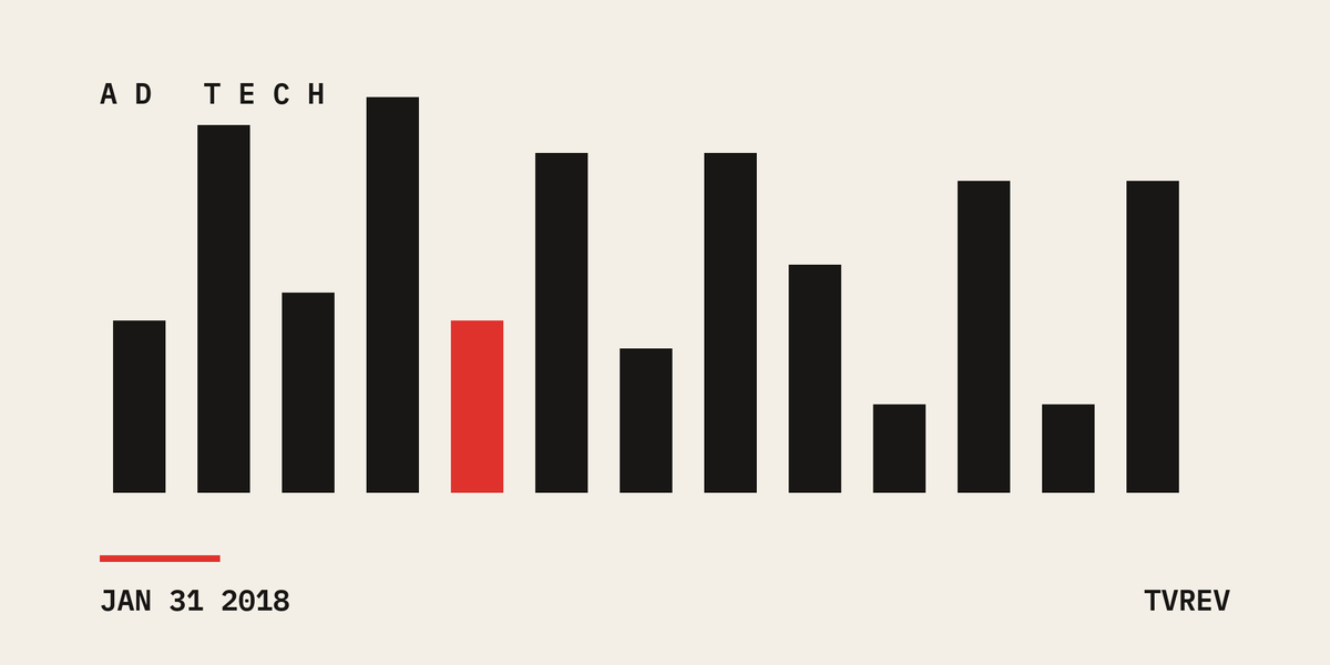 Content Recommendations Trending Toward Editorial Oversight