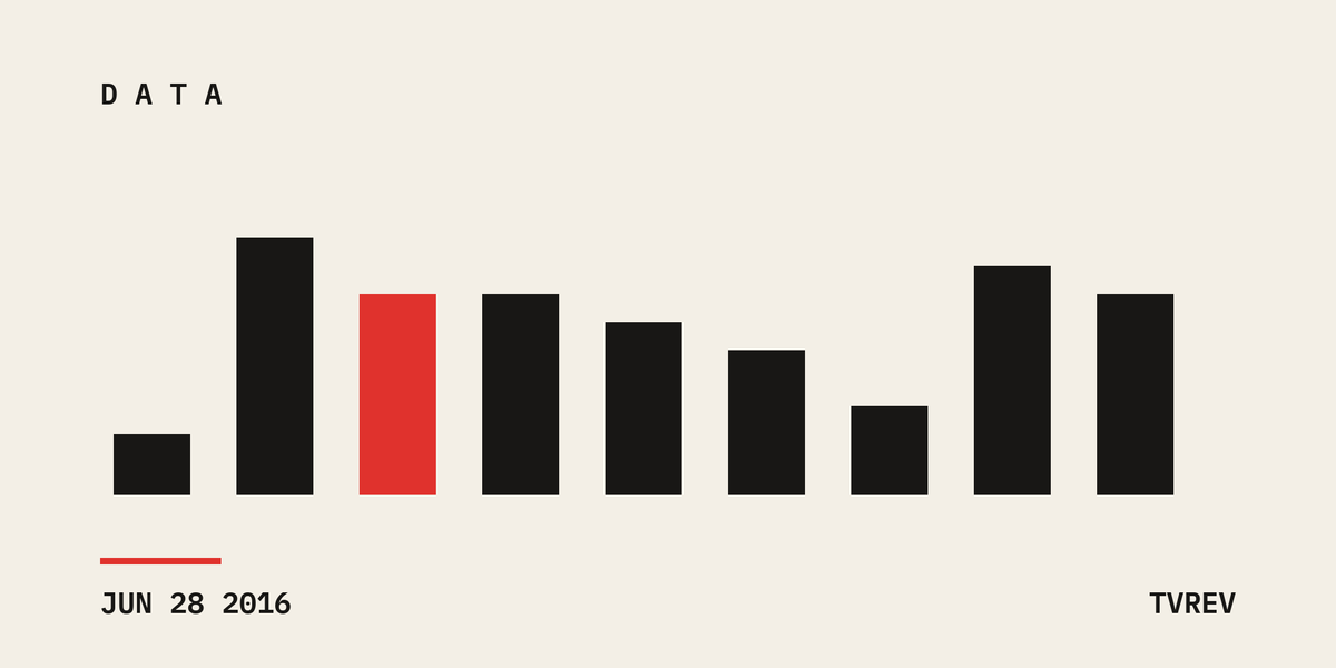 How The Duopoly Ruined The Ad Agencies Cannes