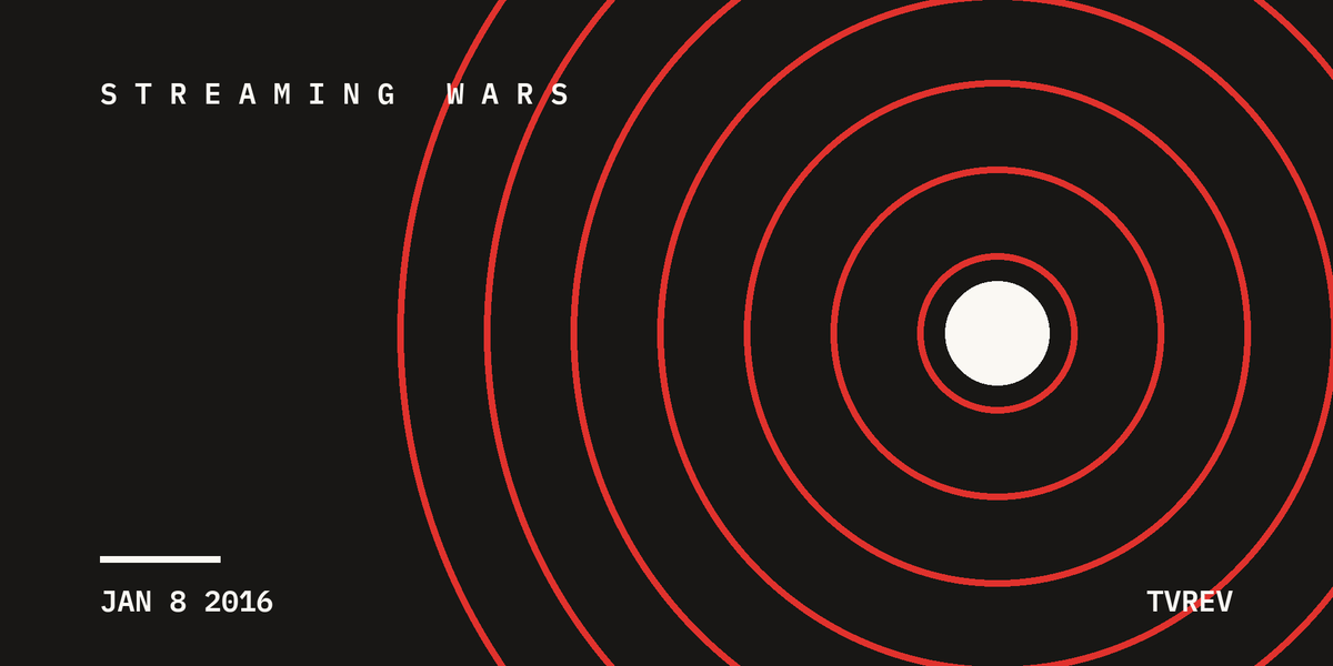 Four Online Video Trends That Will Shape 2016