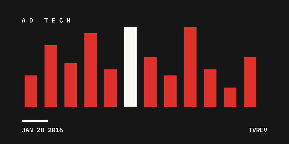 Where Are We Now: Mobile Video