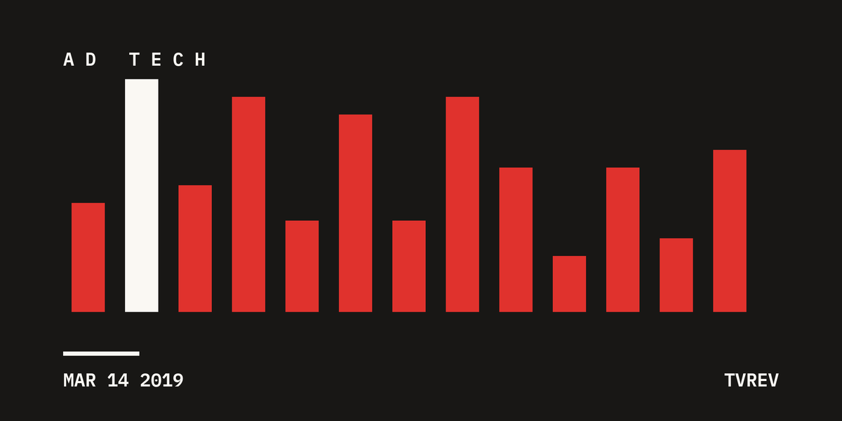 Special Report: Ad-Supported OTT