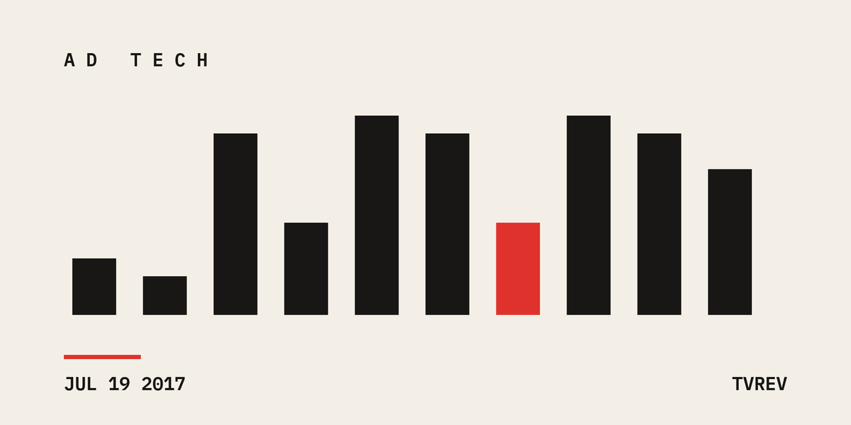Padsquad’s Vvital Launch Capitalizes on Vertical Video for Mobile Web