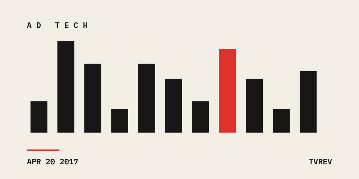 ‘Creative Review’  Helps Programmatic Video Advertisers Clean Up