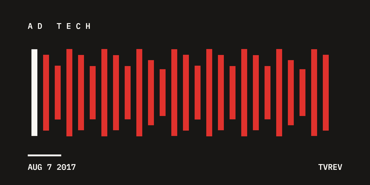 The Progression Of Advertising, And The Secrets To Digital Dominance