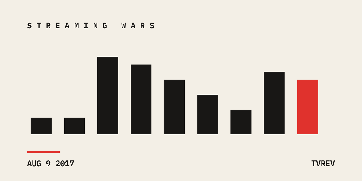 Unpacking The Disney Announcement: Who Wins, Who Loses?