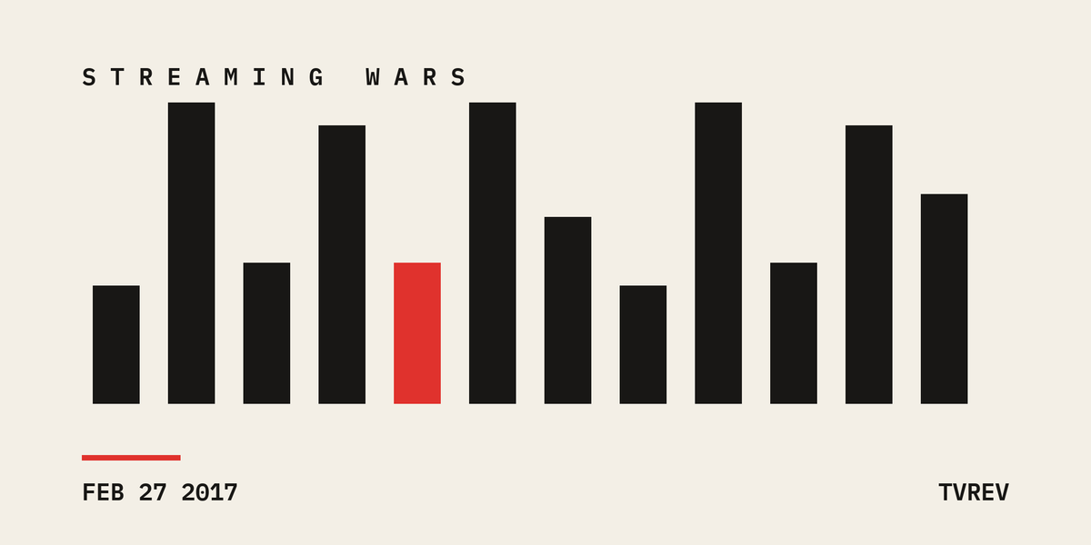 Want to See the Future of Film? Watch the Oscar Shorts