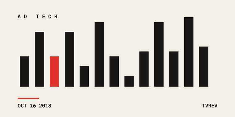 The Data Science Behind IP Address Matching