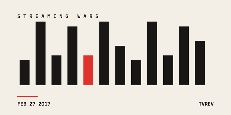 Want to See the Future of Film? Watch the Oscar Shorts
