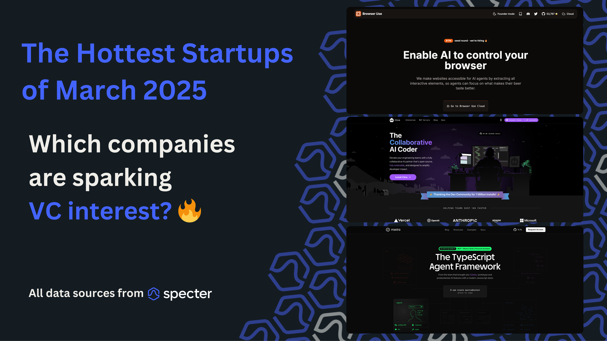 Hottest Startups - March 2025 🔥