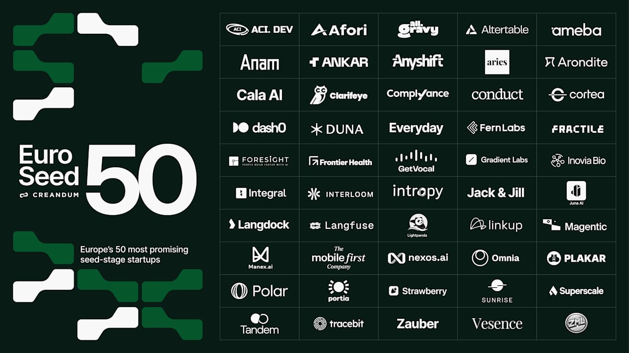 Euro Seed 50 by Creandum