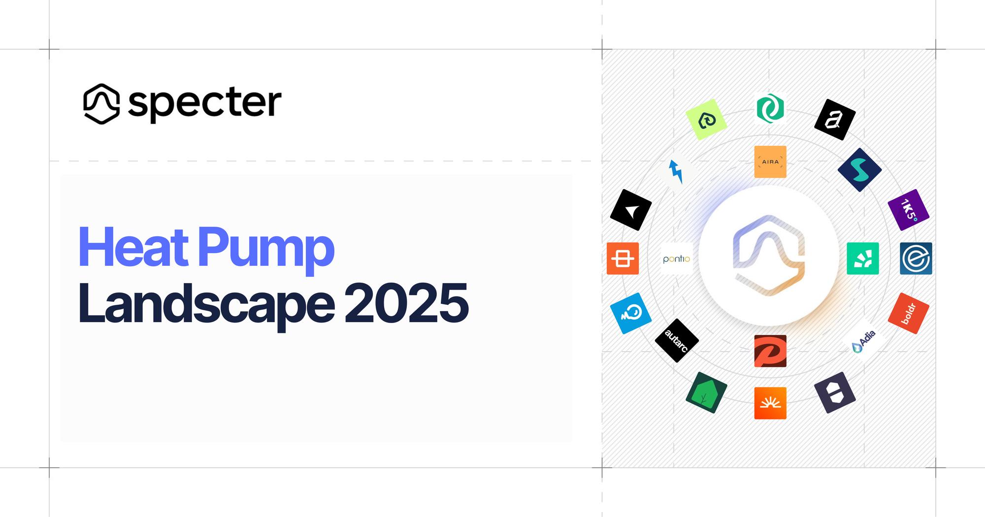 🔧 Heat Pump Landscape 2025