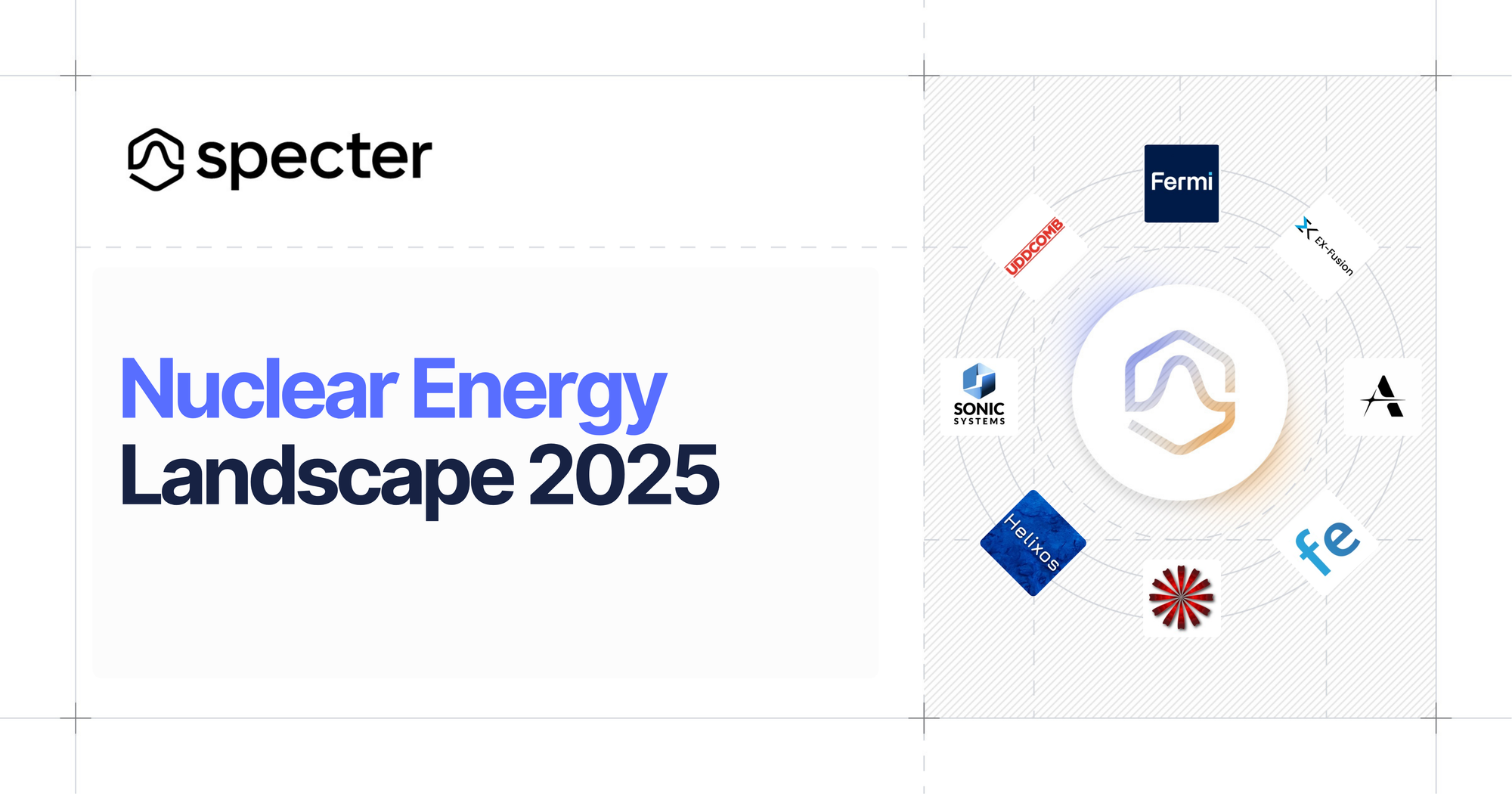 ☢️ Nuclear Energy Landscape 2025