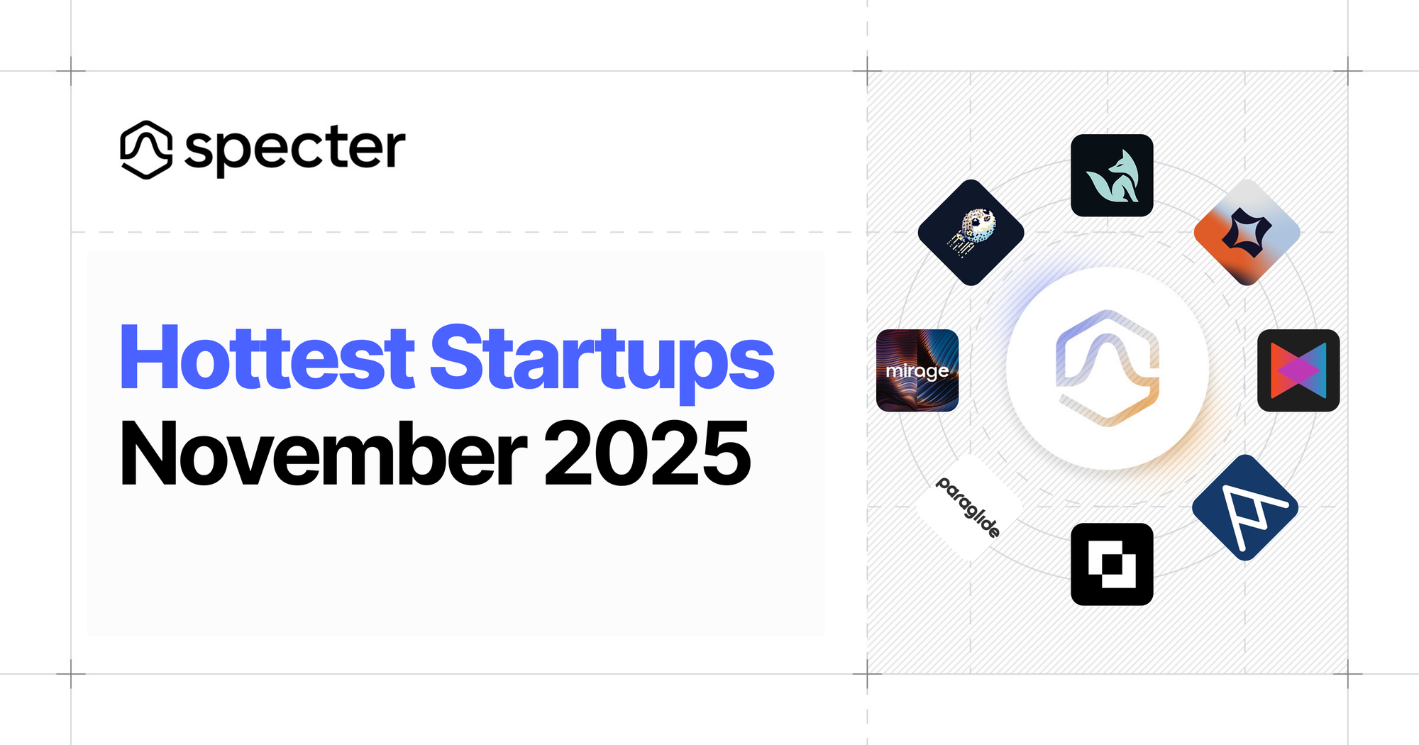 Hottest Startups - November 2025 🔥