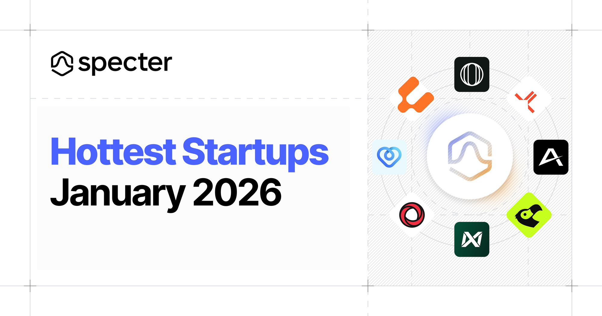 Hottest Startups - January 2026
