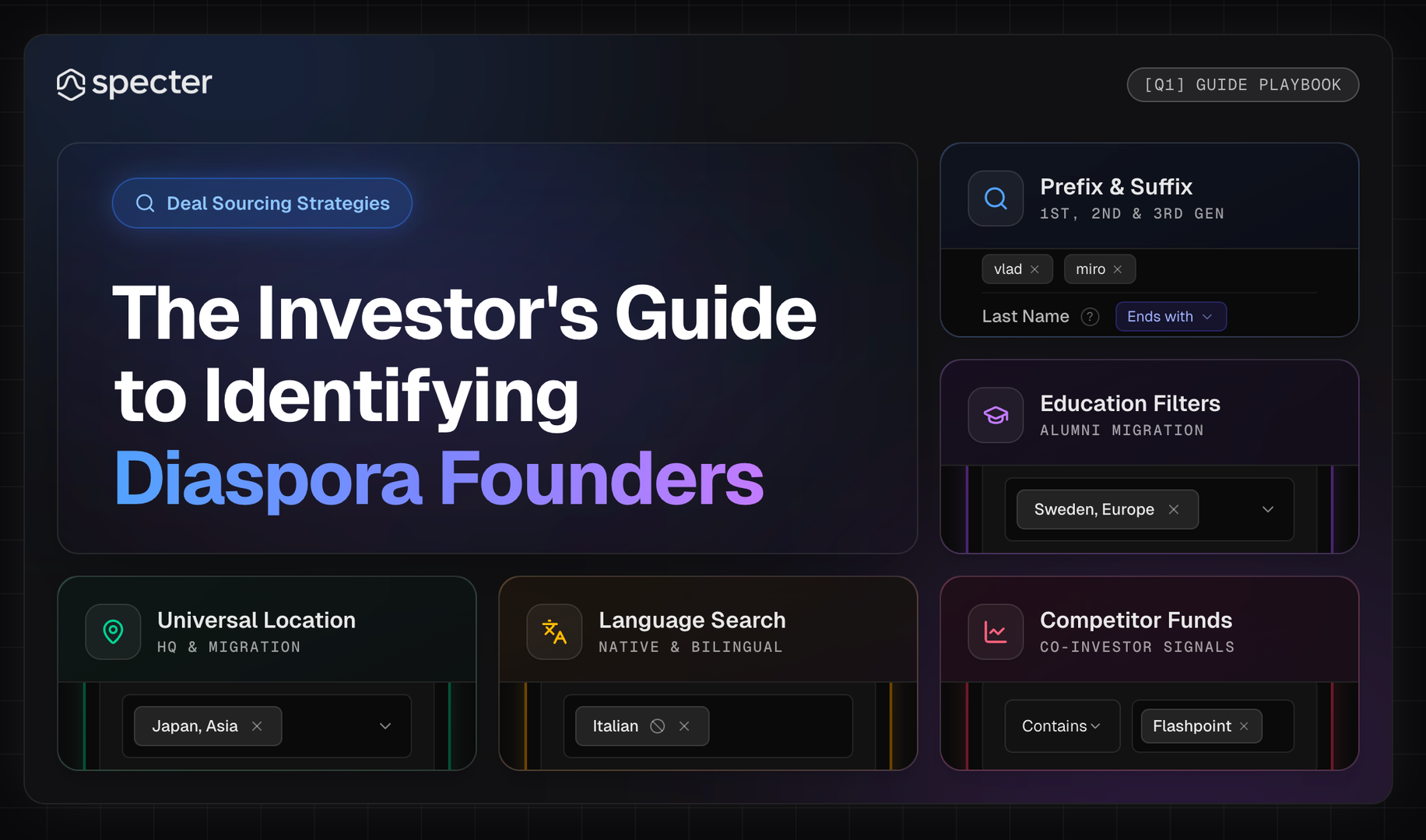 The Investor’s Guide to Identifying Diaspora Founders