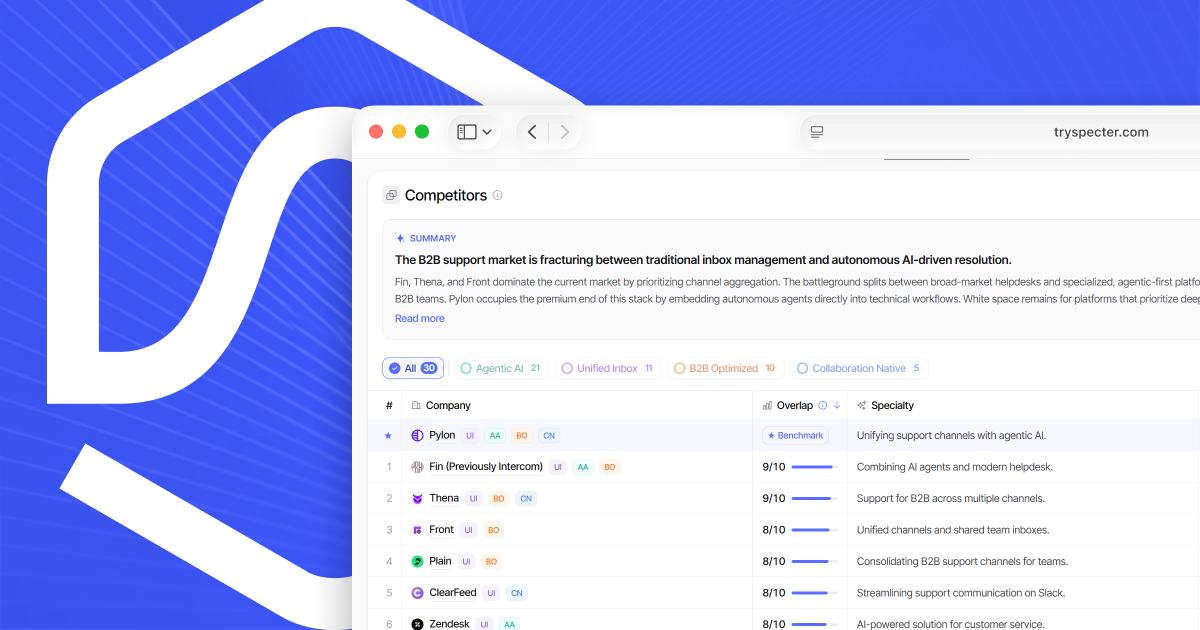 Meet the Competitor Agent
