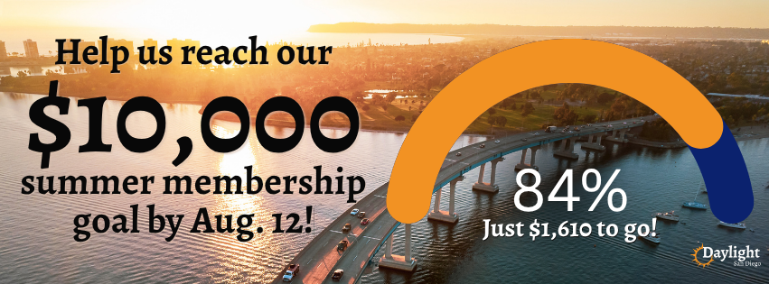 Picture of sunset behind an island and a bridge with the words "Help us reach our $10,000 summer membership goal by Aug. 12! with a goal tracker at 84% with the words "Just $1,610 to go!"