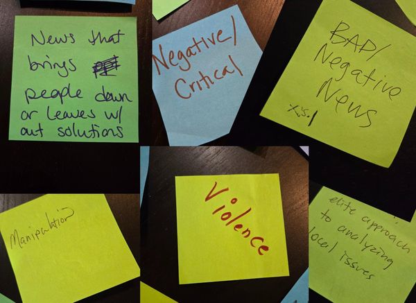 Six photos of yellow, green and blue post-it notes with phrases like negative and violence are collaged together