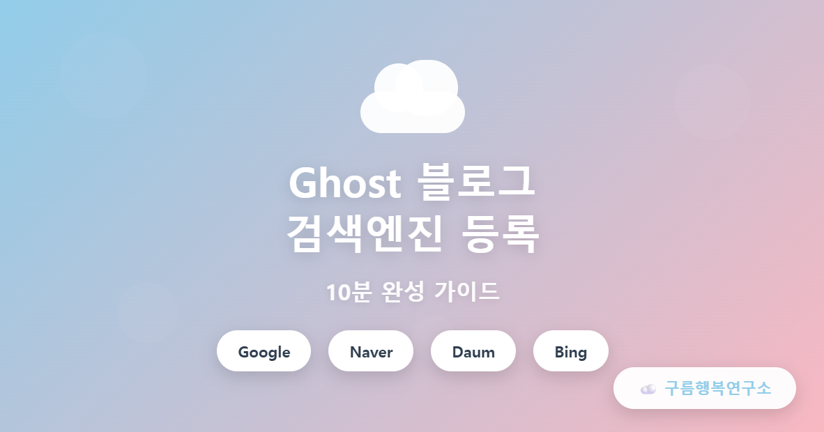 구름 아이콘과 함께 Ghost 블로그 검색엔진 등록 과정을 설명하는 미니멀 디자인 썸네일, 구글 네이버 다음 빙 5대 검색엔진 배지 포함