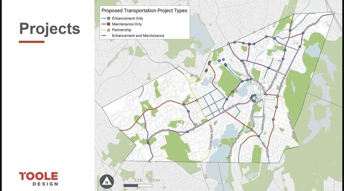 June 15 - Transportation Plan Shared with Residents