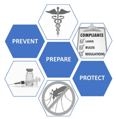 Did You Know - Board of Health