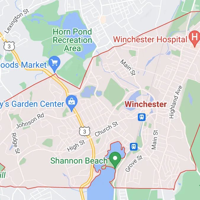 Trends in Winchester real estate