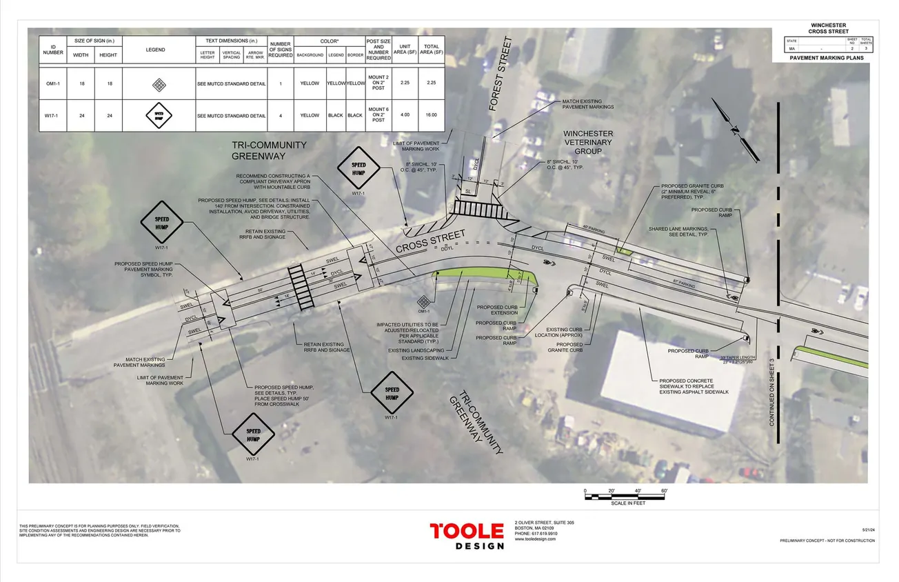 Improvement plans continue for Cross and Forest streets