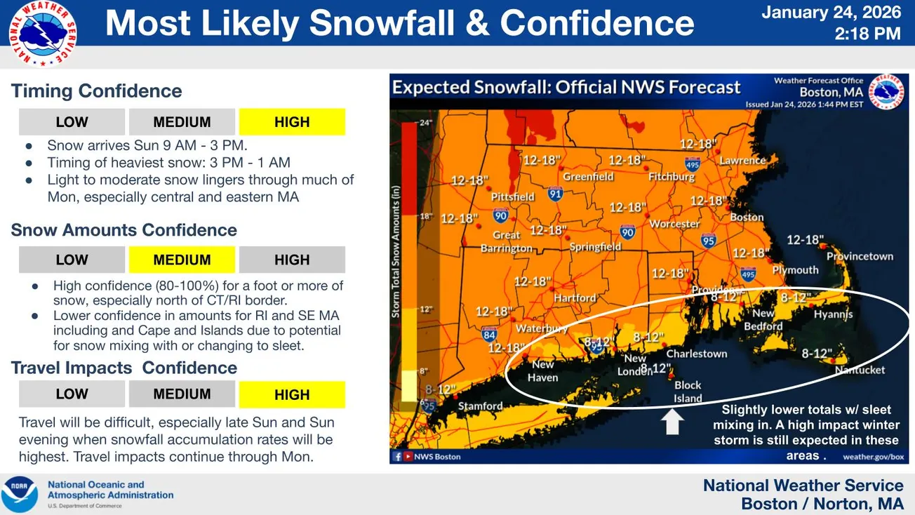 Winchester orders vehicles off streets by 3 p.m. Sunday, no school Monday