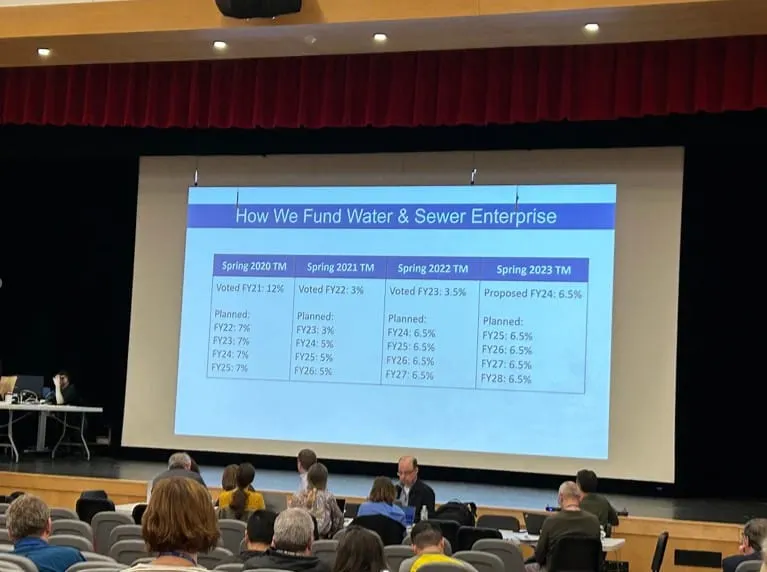 DID YOU KNOW: What is Representative Town Meeting?