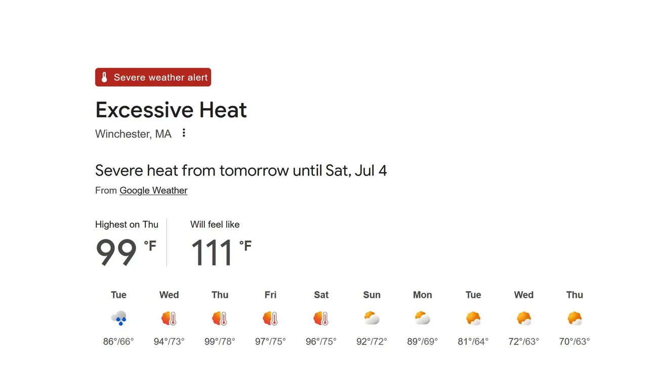 Heat wave to grip Winchester through holiday weekend
