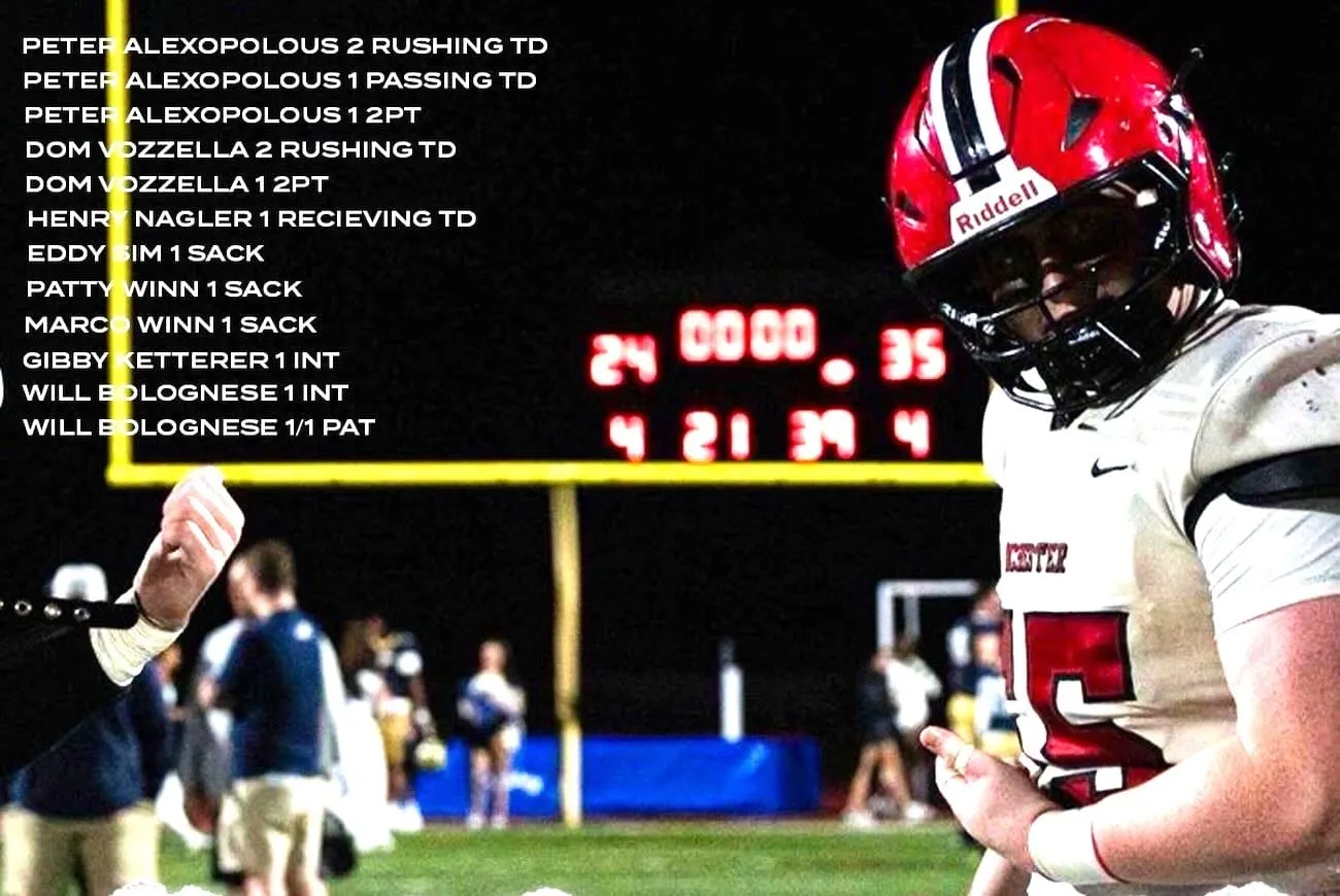 Winchester football explodes once again on offense to lead team to fast 2-0 start