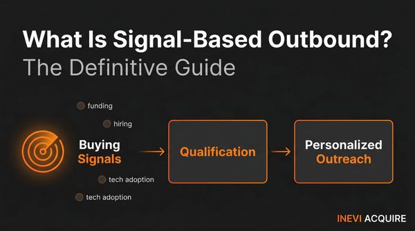 What Is Signal-Based Outbound? The Definitive Guide