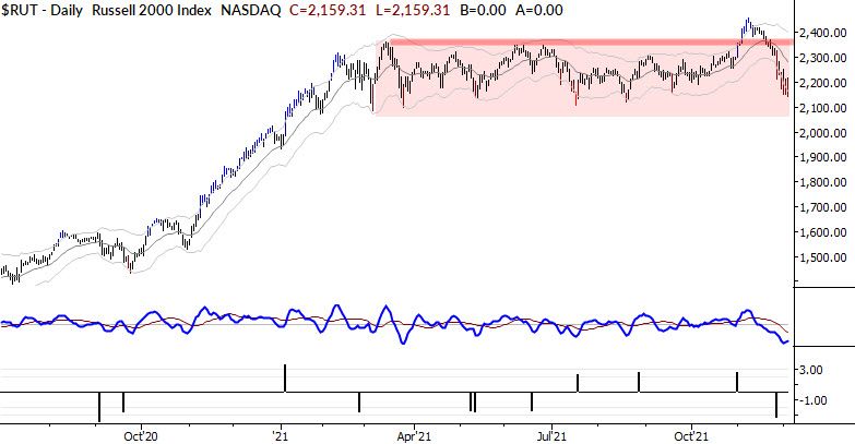 Being right and wrong at the same time