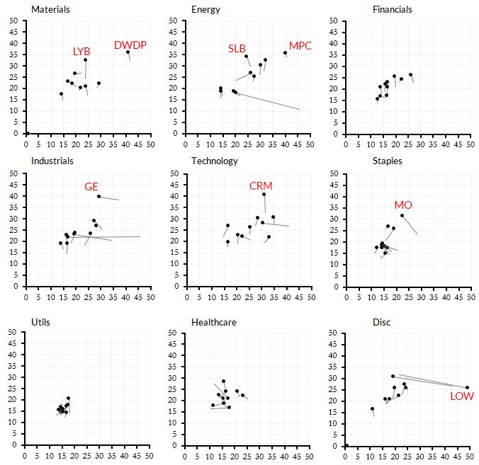 The volatility game