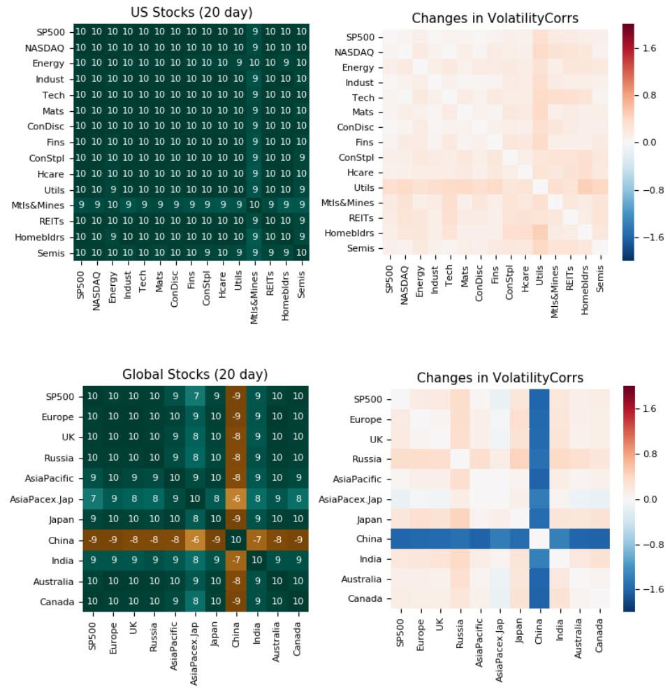 This is what manipulation looks like