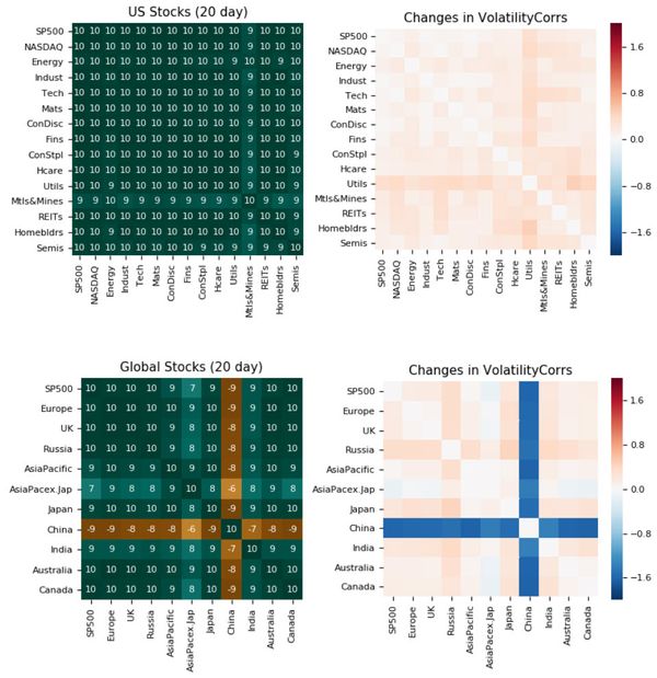 This is what manipulation looks like