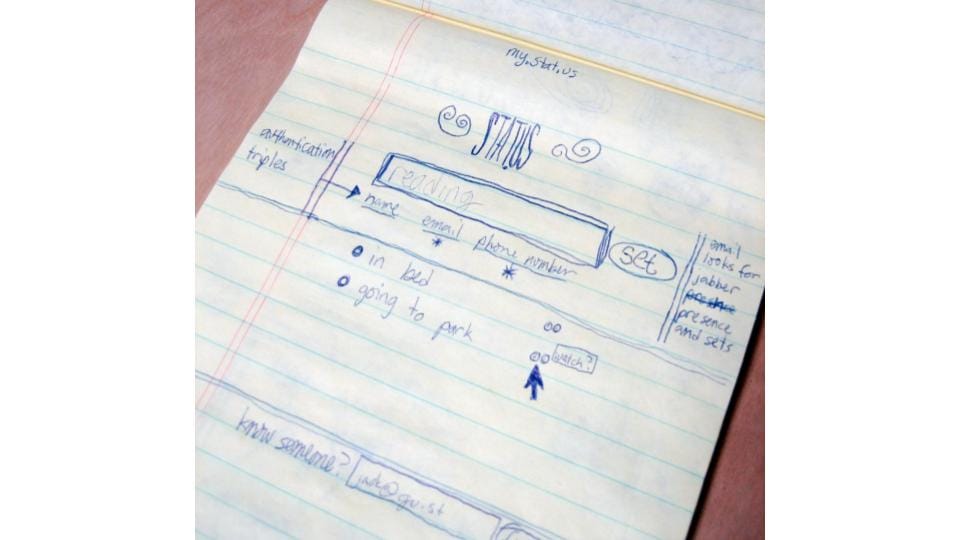 The original sketch of the tool that became Twitter