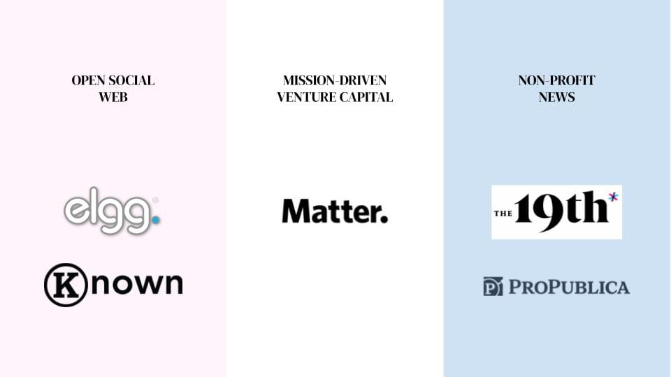 My career, from Elgg and Known through to The 19th and ProPublica