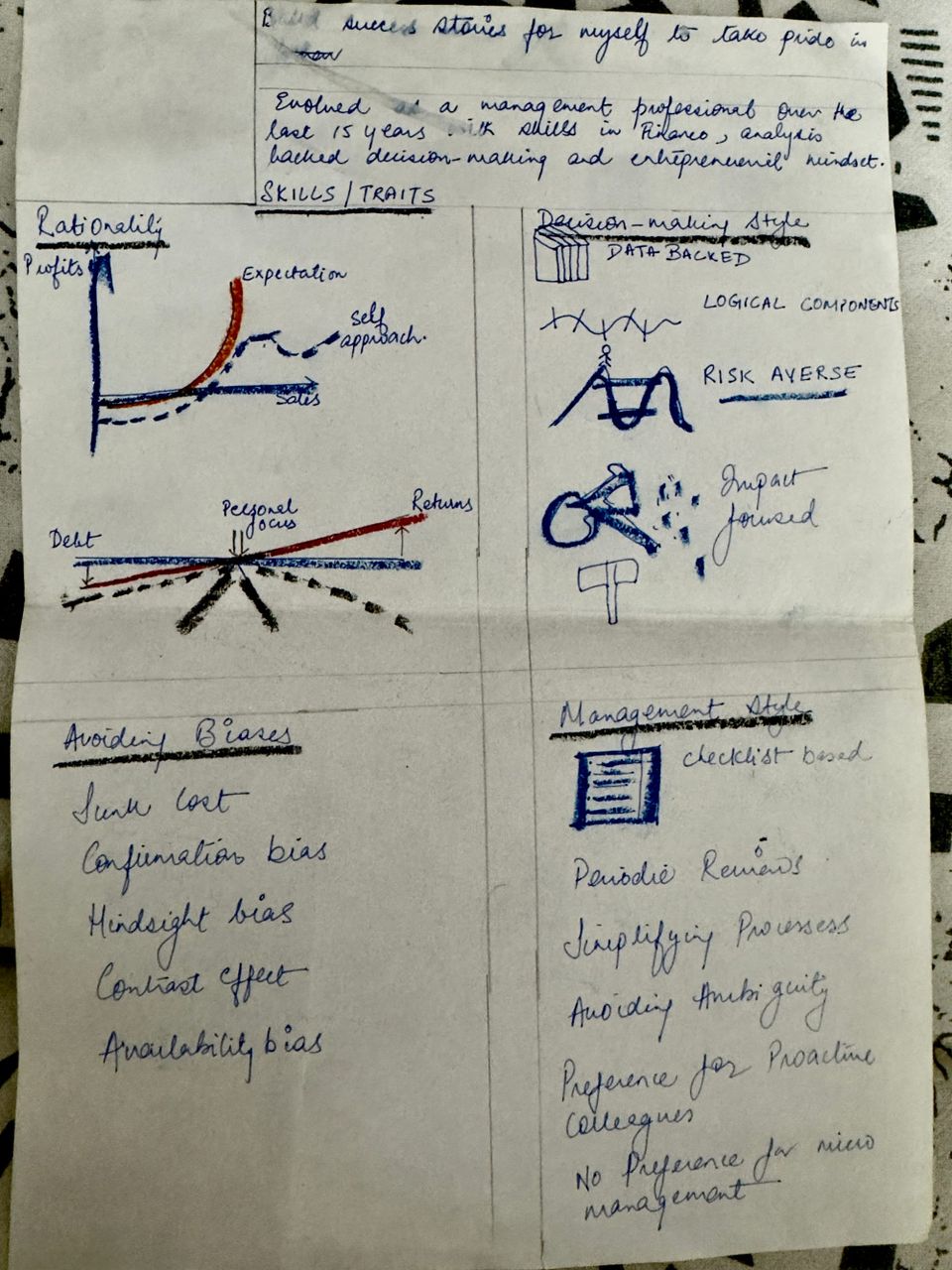 Handwritten notes by the author of thehrav on management style, biases and thinking patterns