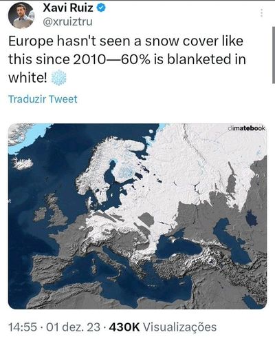 #XaviRuiz Via #GustavoPhilippsenFuhr, Market Intelligence: 'Global Warming'...😉