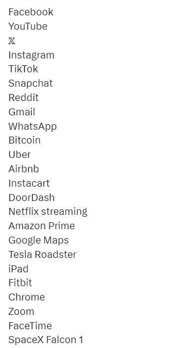 #ValérieNoël, Head Of Trading At #SyzGroup -Things That Didn’t Exist On Thanksgiving 20 Years Ago...