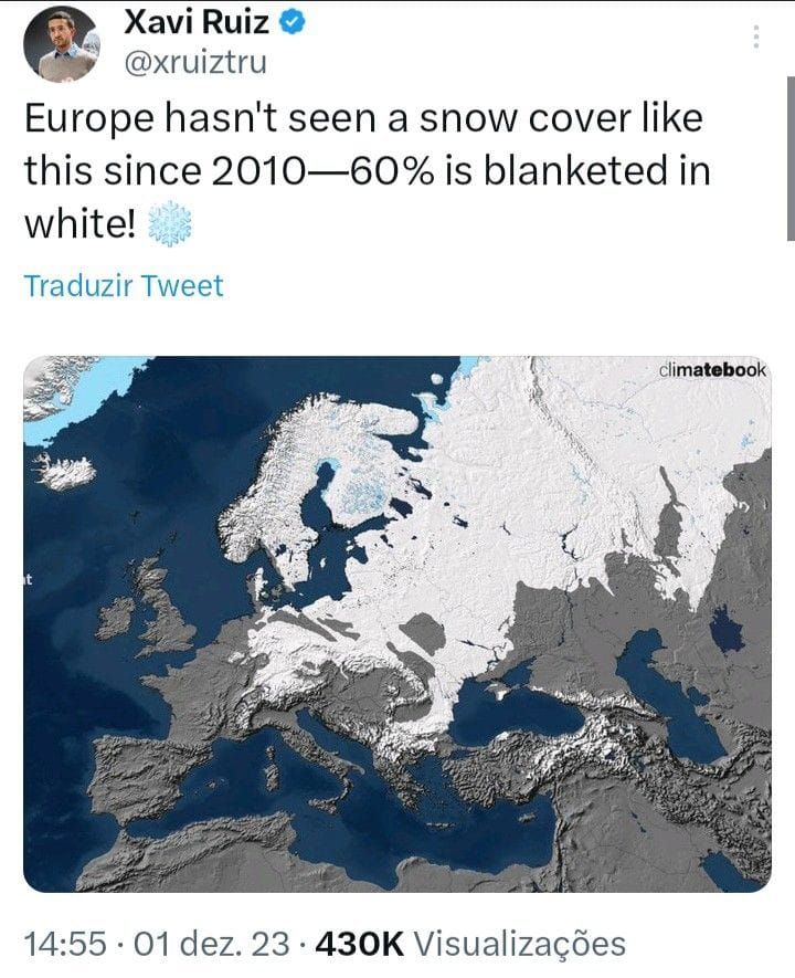 #XaviRuiz Via #GustavoPhilippsenFuhr, Market Intelligence: 'Global Warming'...😉