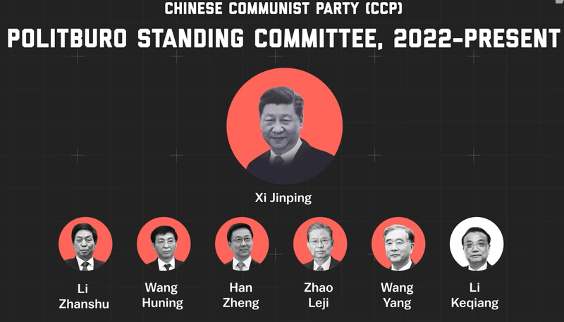 #AmyAu, Board Member At The Nature Of Water Scholarship Fund: Watch Video On: The Rise Of Xi Jinping, Explained