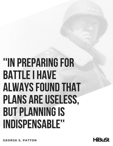Patton's Practice: