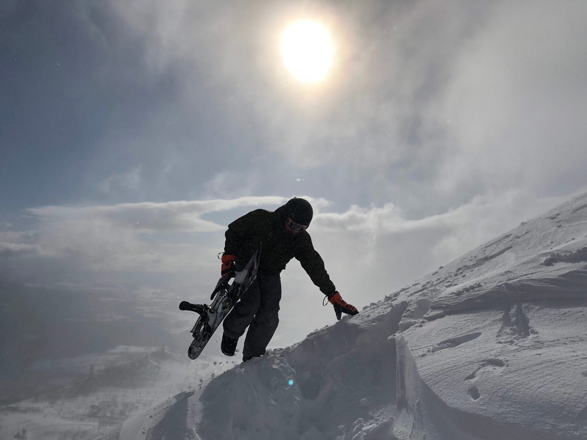 Current Recommended Cards, Jan 2026